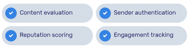 How-Modern-Antispam-Filters-Work