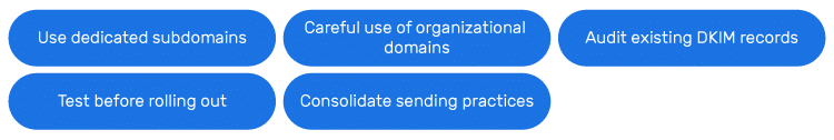 How-to-Ensure-Your-Emails-Meet-T-Online's-New-Requirements