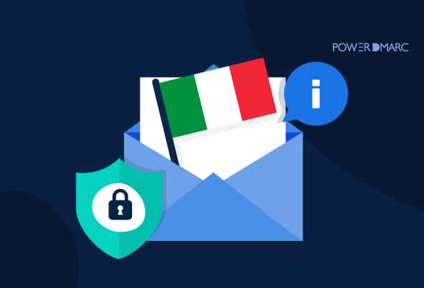 Italy DMARC