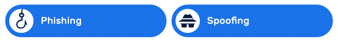 Italy DMARC