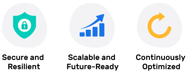 This-means-our-customers-benefit-from-a-platform-that-is--