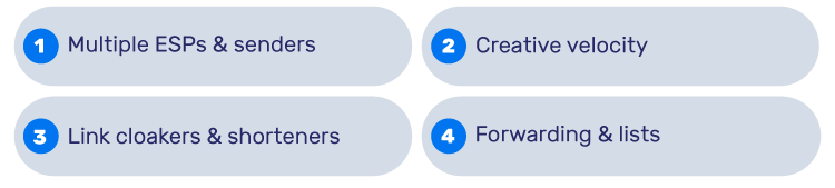 Why-affiliates-struggle