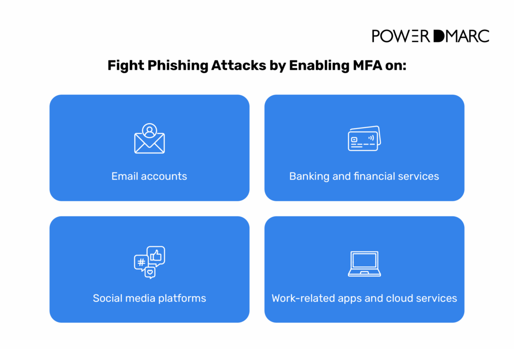 cybersecurity compliance