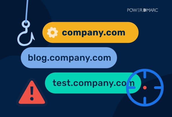 Hidden Security Risks of Using Multiple Domains and Subdomains domini multipli