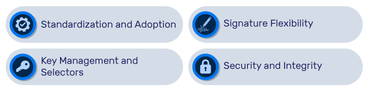 DomainKeys vs. DKIM: What’s the Difference? DomainKeys-Vs-DKIM--Las-Claves-Diferencias-