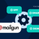 Mailgun SPF, DKIM, DMARC Setup Guide Mailgun-SPF,-DKIM,-DMARC-Setup-Guide
