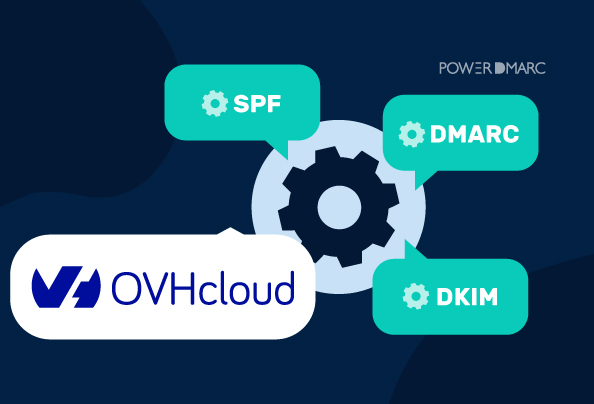 OVHCloud SPF, DKIM, and DMARC Setup Guide