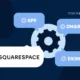 Squarespace DMARC
