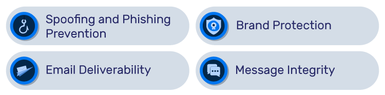 DomainKeys vs. DKIM: What’s the Difference?