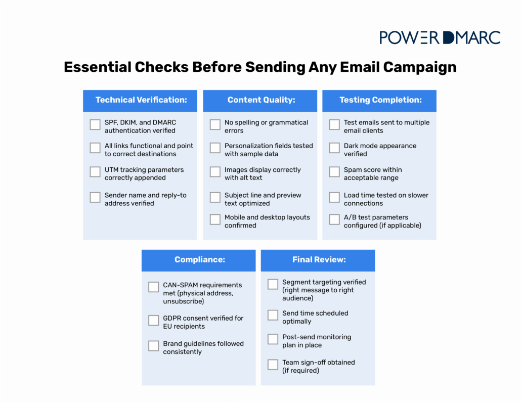 pre-send-checklist 