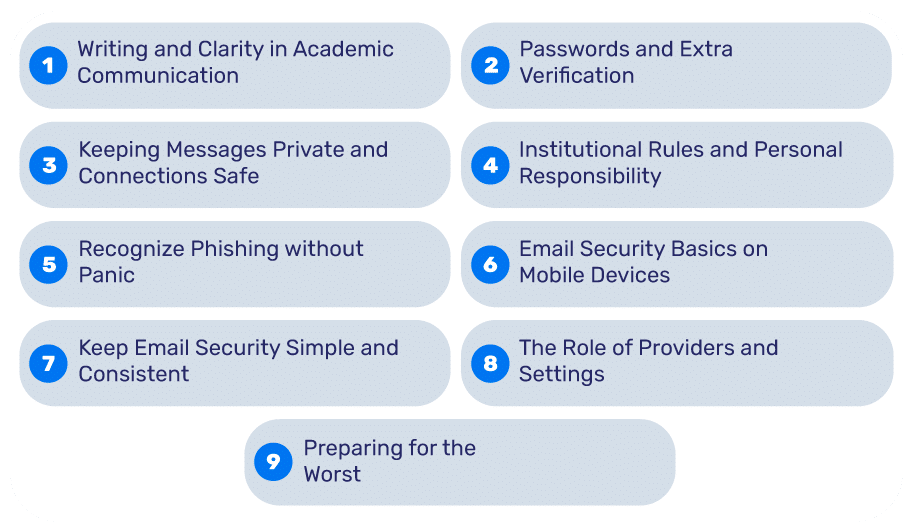 学生が守るべきメールセキュリティの基本事項