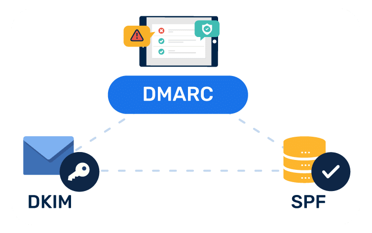 LaunDroMARC: How a Microsoft SRS Loophole Is Laundering Spoofed Emails LaunDroMARC