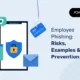 Employee Phishing: Risks, Examples & Prevention Tips ryzyko związane z phishingiem pracowników – przykłady i wskazówki dotyczące zapobiegania