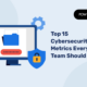 top-15-cybersecurity-metrics-every-team-should-track