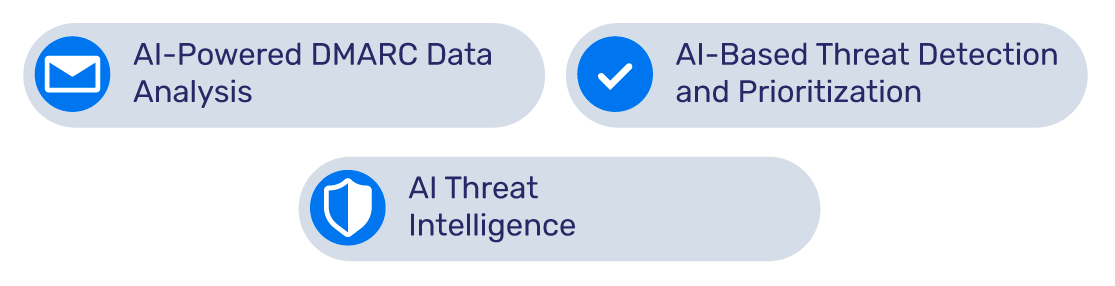 DMARC AI and the Evolution of Email Authentication How-AI-is-Used-in-DMARC-Today