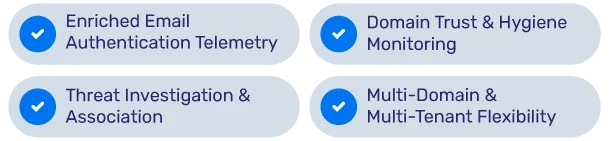 PowerDMARC Microsoft Sentinel Integration: Cloud-Native SIEM Visibility for Email Security Key-Capabilities-Enabled-by-the-PowerDMARC–Sentinel-Integration-