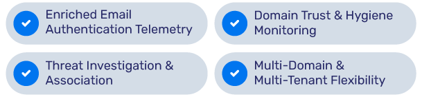 Funciones clave habilitadas por la integración de PowerDMARC y Sentinel