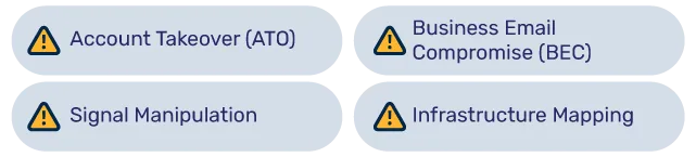 How to Spot Suspicious Bot Activity in Email and Social Media Perché i bot sono così attivi