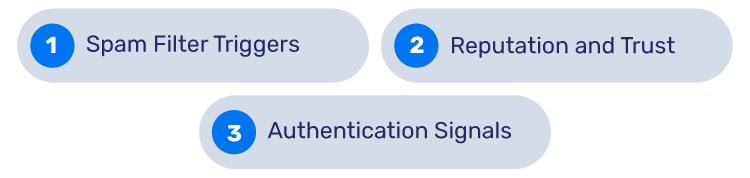 reverse dns does not match smtp banner