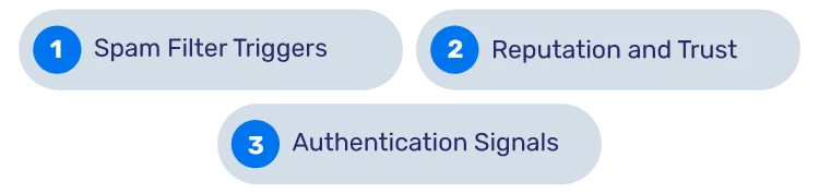 El DNS inverso no coincide con el banner SMTP.
