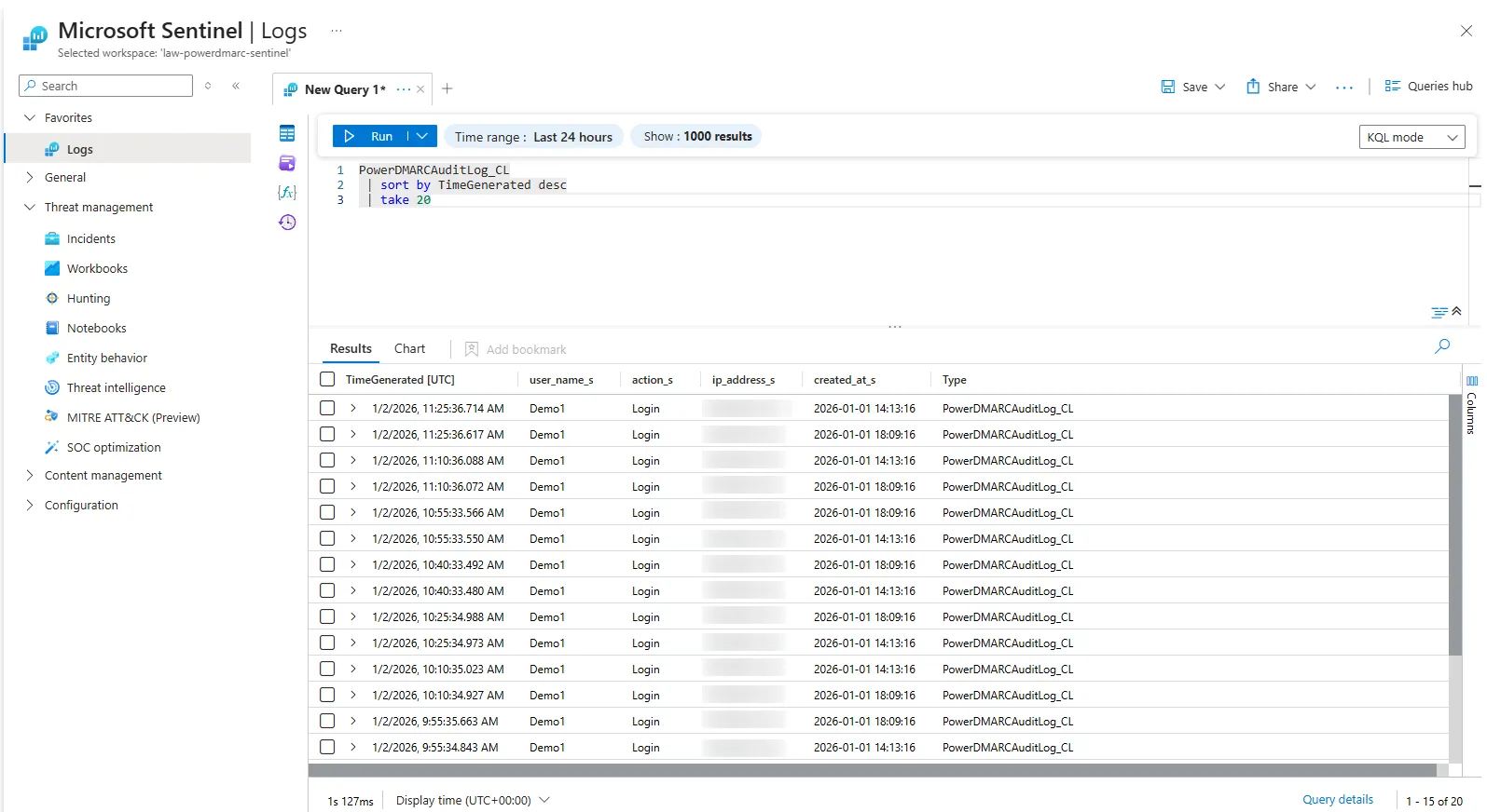 PowerDMARC Microsoft Sentinel Integration: Cloud-Native SIEM Visibility for Email Security microsoft-sentinel