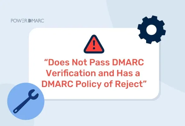 Nie przechodzi weryfikacji DMARC i ma politykę DMARC odrzucającą
