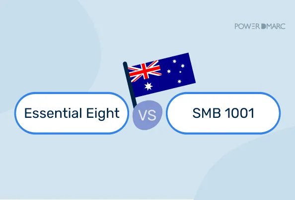 Essential-Eight-vs-SMB-1001 – kompleksowe porównanie dla współczesnego australijskiego cyberbezpieczeństwa