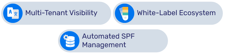Enterprise DMARC deployment