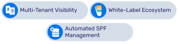Practical DMARC Deployment for MSPs and Enterprises: What Most Guides Miss Implementazione DMARC aziendale