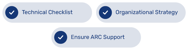 Email Sender Identity: What It Is and Why It Matters Best-Practices-for-Securing-Identity-