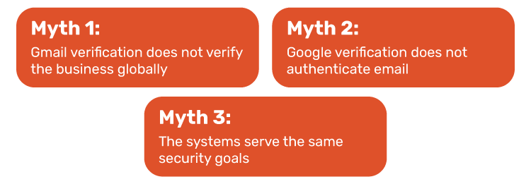 verified sender indicator