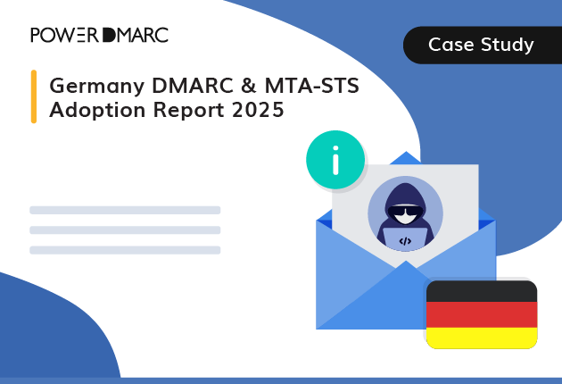 Germany DMARC & MTA-STS Adoption Report 2025