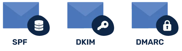 Comment-DMARC-et-l'authentification-des-e-mails-affectent-le-SCL-