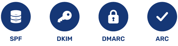 Email Sender Identity: What It Is and Why It Matters How-Email-Sender-Identity-Is-Verified-