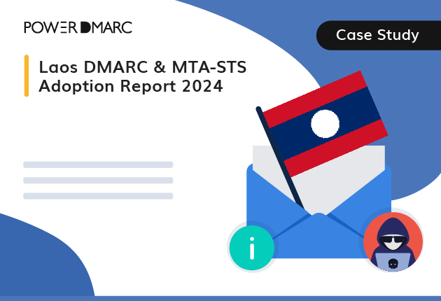 Laos DMARC & MTA-STS Adoption Report 2024