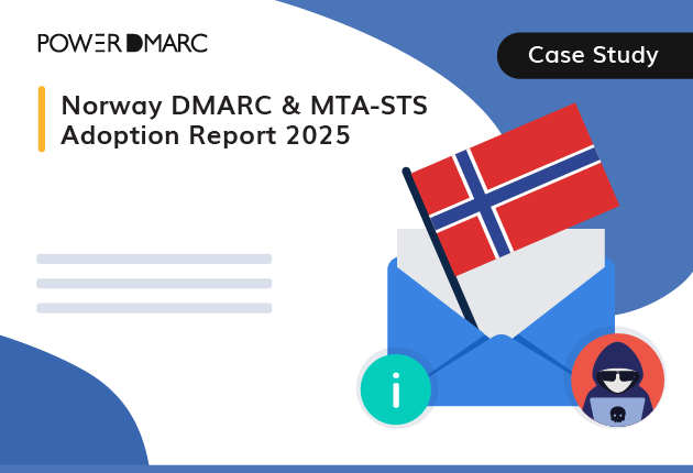 Norway DMARC & MTA-STS Adoption Report 2025