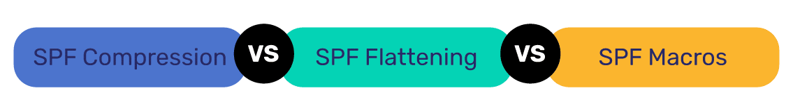 SPF-Compression-vs.-SPF-Flattening-vs.-Macros