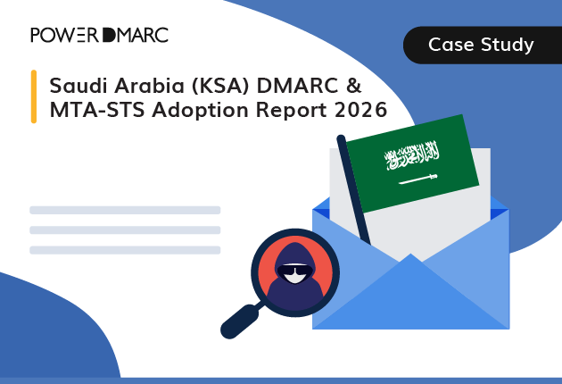 Saudi Arabia (KSA) DMARC & MTA-STS Adoption Report 2026