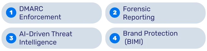 attaque de représailles