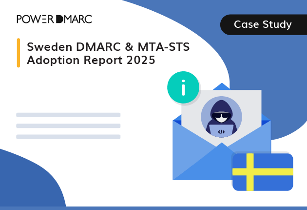 Sweden DMARC & MTA-STS Adoption Report 2025