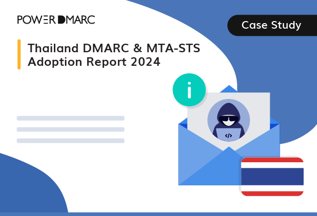 Thailand DMARC & MTA-STS Adoption Report 2024