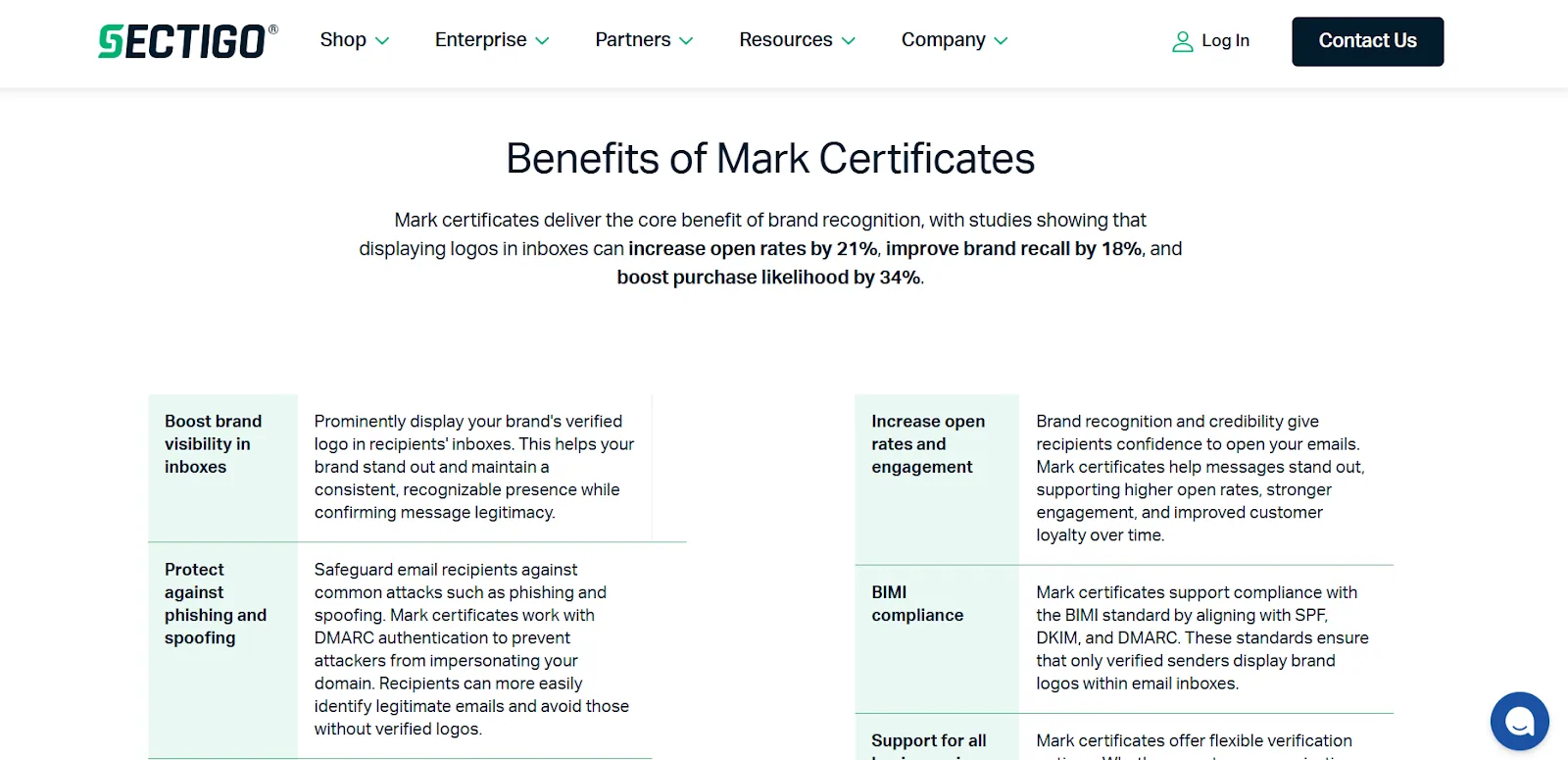Top CMC Providers: Compare the Best Common Mark Certificate Services 主要なCMCプロバイダー