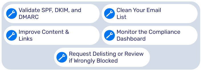Как исправить фильтрацию писем в Gmail