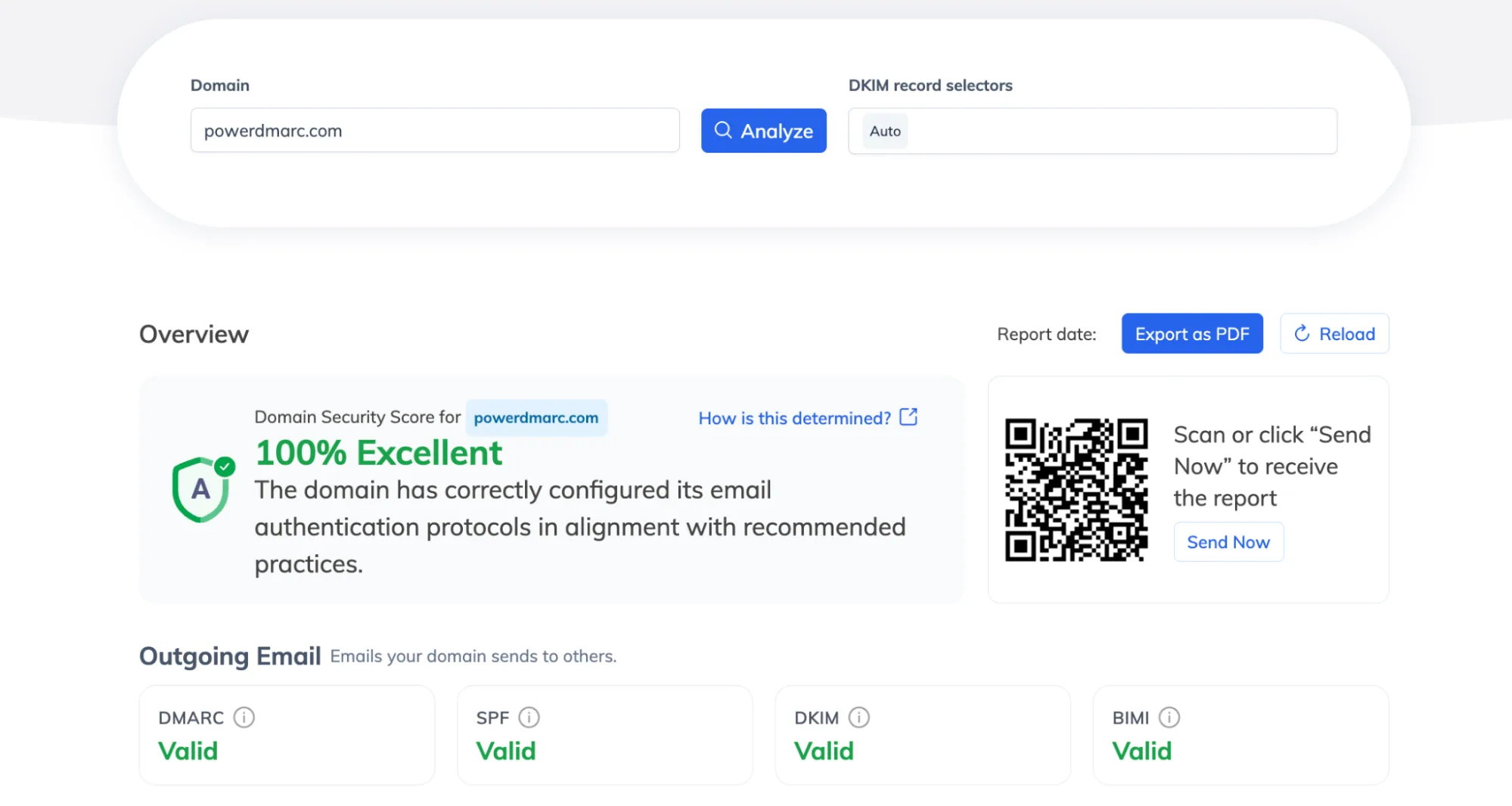 understanding dmarc
