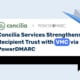 Concilia Services Strengthens Recipient Trust with VMC via PowerDMARC Concilia-Services、PowerDMARCを活用しVMCとの信頼関係を強化