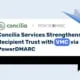 Concilia Services Strengthens Recipient Trust with VMC via PowerDMARC