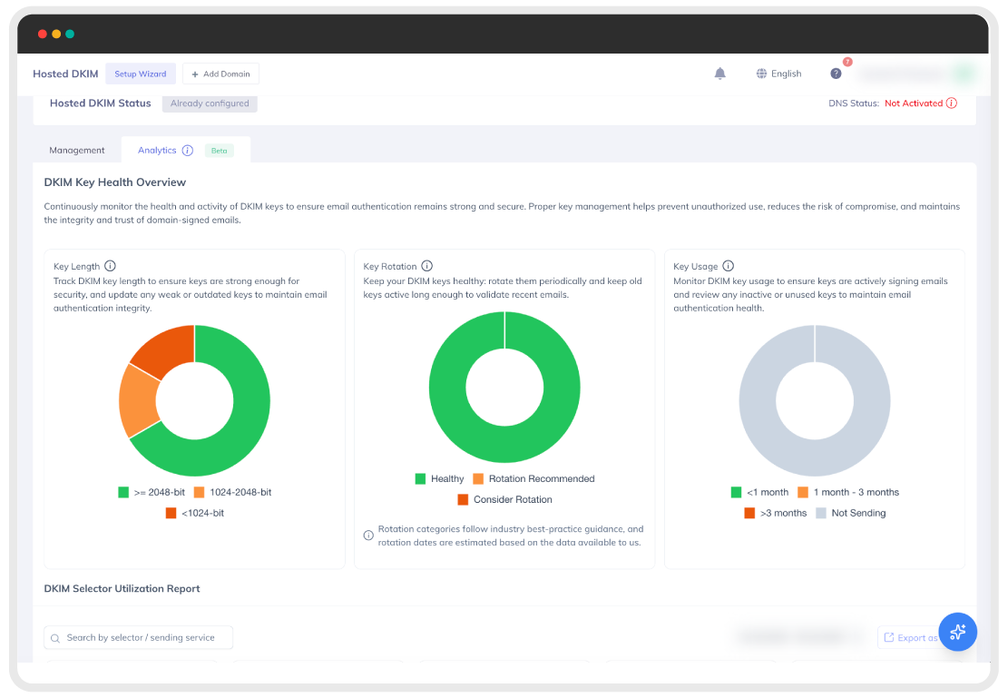 hosted-dkim
