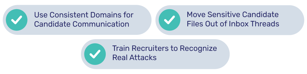 Pratiques sécurisées en matière d'e-mails RH pour le recrutement et l'embauche-