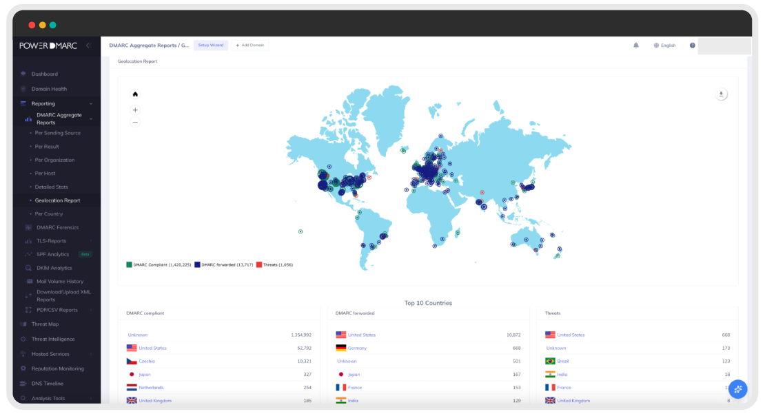 Capture d'écran du rapport de géolocalisation