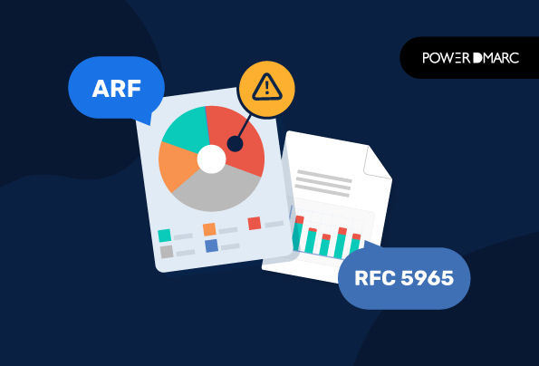Qu'est-ce que l'ARF ? Format de signalement des abus et rapports d'échec DMARC (RFC 5965)